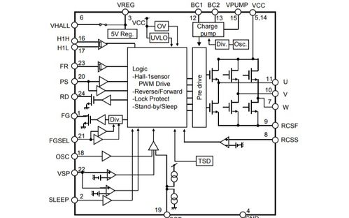 智能門鎖電機(jī)驅(qū)動(dòng)集成電路設(shè)計(jì)方案